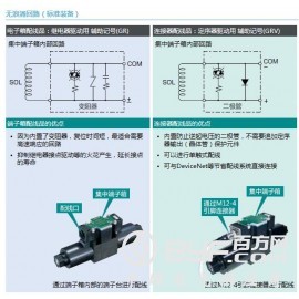 NACHI中国有限公司SA-G01-C4-R-C1-31图2