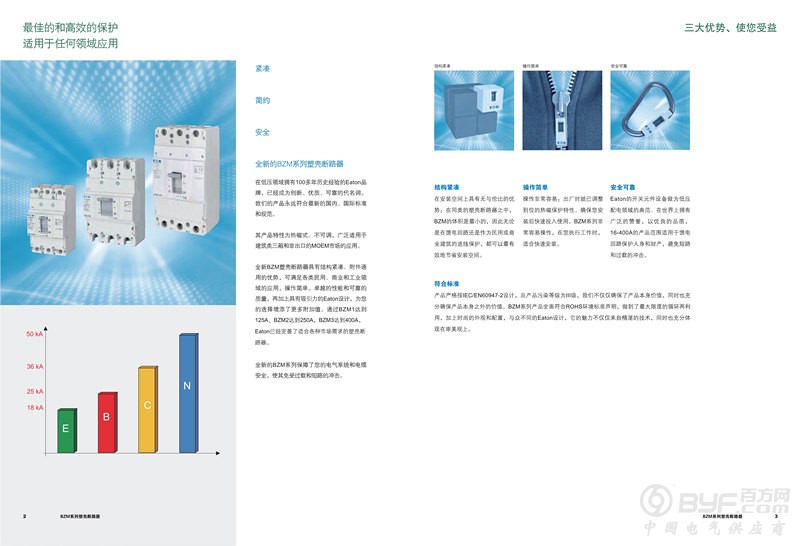 BZM塑壳断路器-产品目录-CN-2017-1-150dpi_2_副本