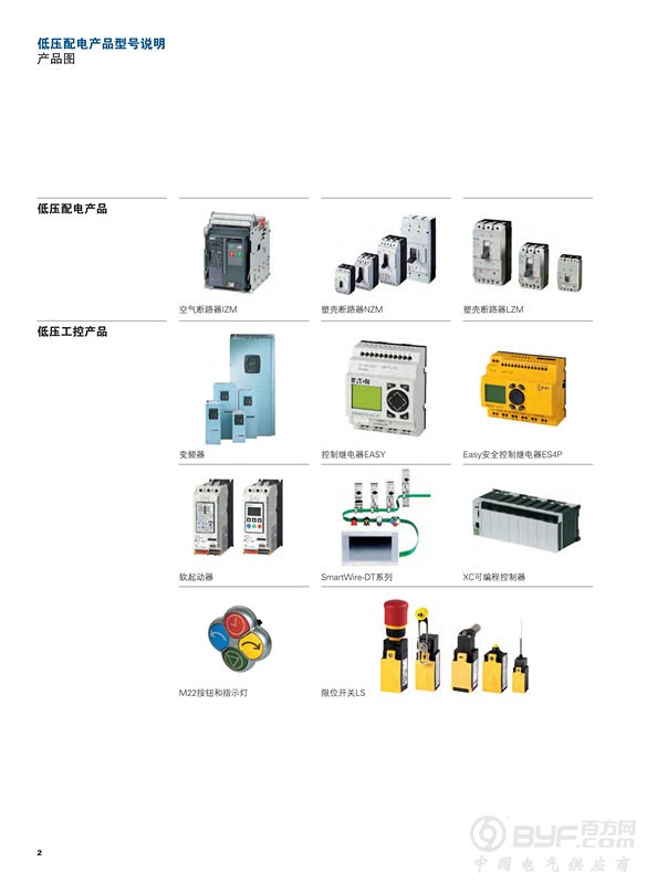 低压配电选型手册-中文-2017-1-150dpi_4_副本