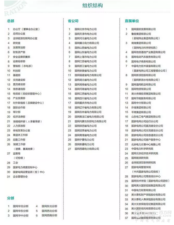 国网改制进倒计时，涉超3万亿资产、166万全口径用工量