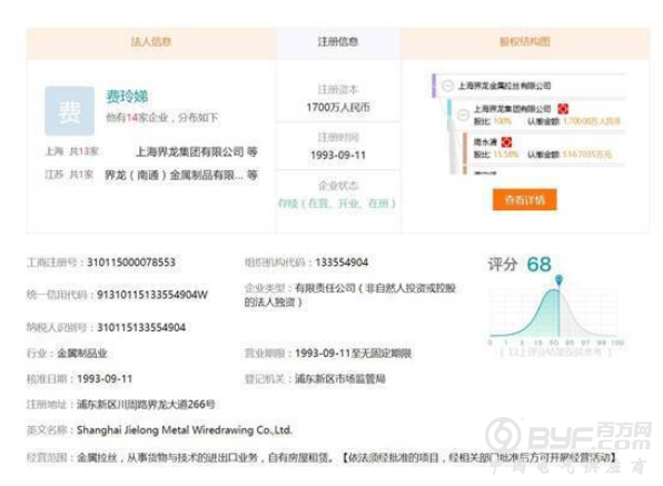 德企向政府求救：环保关停一小厂商，将致中外49家整车厂200多个车型停产，损失3000亿！