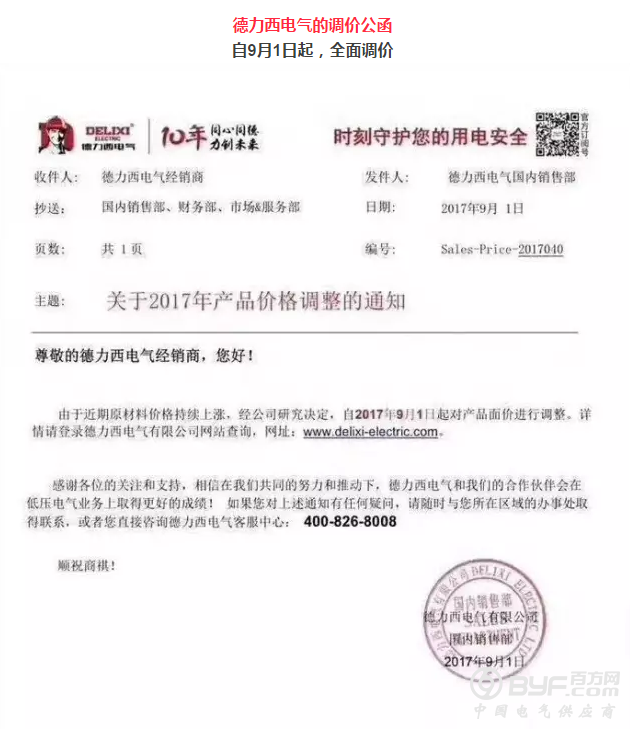 铜在吼，铝在叫， 组件在咆哮， 硅片价格万丈高， 涨的我们乱了套！！