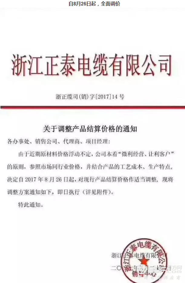铜在吼，铝在叫， 组件在咆哮， 硅片价格万丈高， 涨的我们乱了套！！