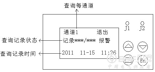 开关量记录仪工作画面