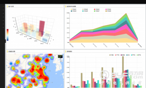 机智云发布机智云5.0 实现物联网应用协同开发