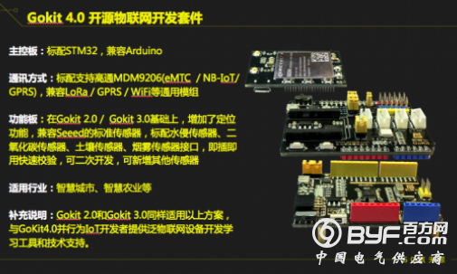 机智云发布机智云5.0 实现物联网应用协同开发