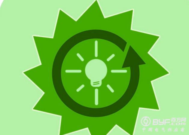 甘肃新能源过剩现象持续缓解