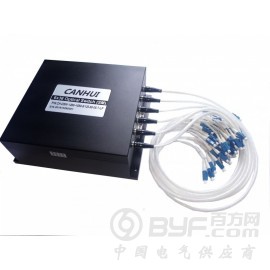 灿辉通信供应矩阵光开关CH-OSW-6x36机械式光开关图3