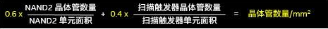 不仅有10nm和22FFL工艺制程 英特尔还要联手ARM提供晶圆代工