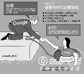 从代工厂回到代工厂 HTC跌落凡间