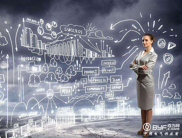 万亿投资即将释放 四季度有哪些重大项目开工？