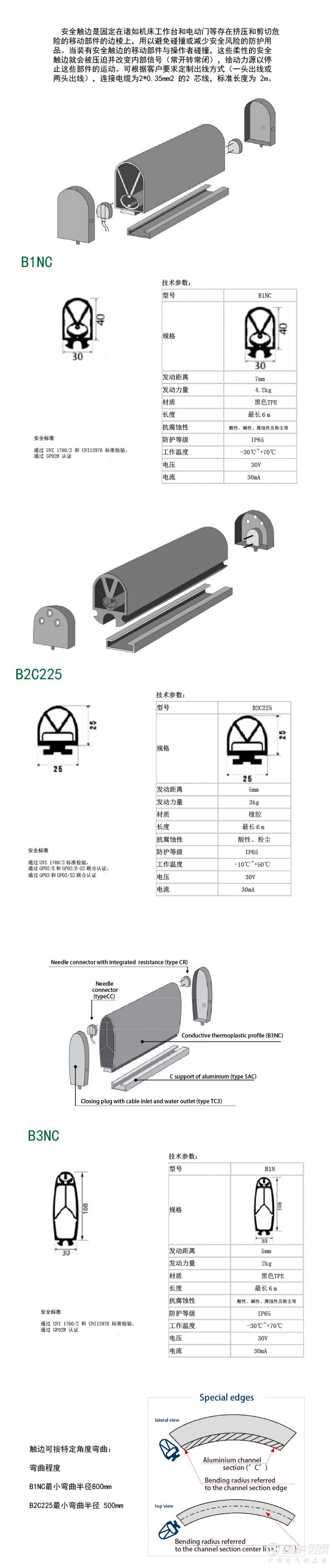 GAMMAda触边-09