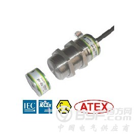 英国IDEMSAFETY 防爆安全开关WM-Ex图3