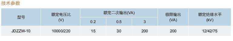 33JDZZW-10参数