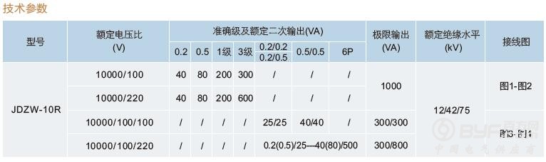 38JDZW-10R参数