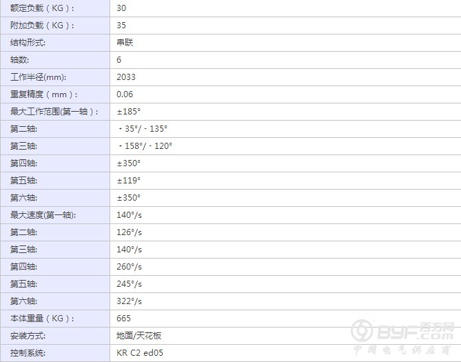 KR 30-3
