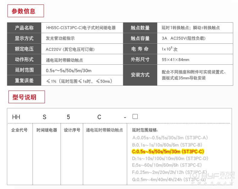 HHS5C-C(ST3PC-C)-详情页_02
