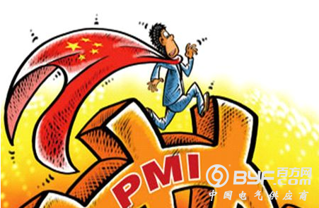 9月制造业PMI升至52.4%