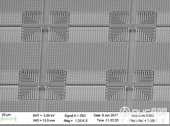 NANUSENS融资210万美元 开发解决MEMS黏附问题的NEMS器件