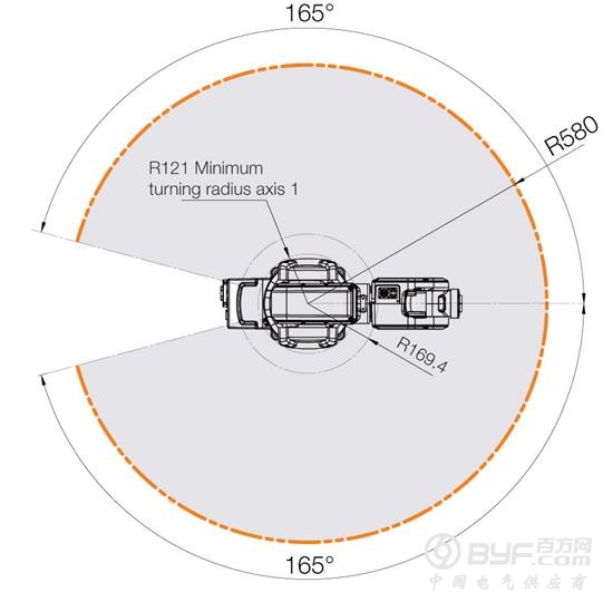 irb-120-working-range06D9832C4AC278A0DCD2F4AA