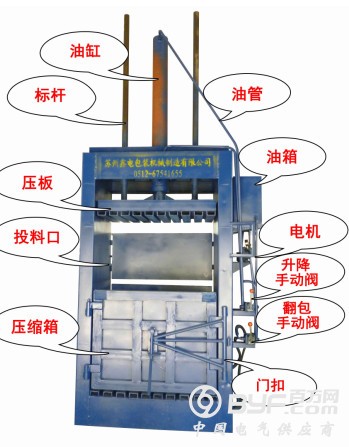 液压打包机配件