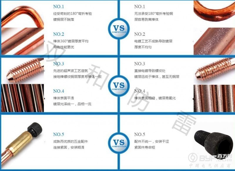 9LR)UGQO73%J8Q9QHQ9ZV0Y_副本