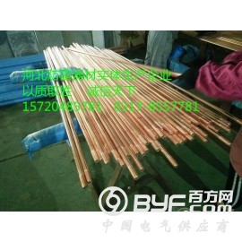 铜包钢接地棒用放热焊接连接的方法介绍说明图2