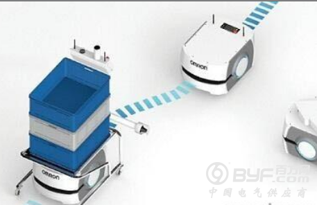 欧姆龙欧洲工厂安装生产线：抢分机器人智造产业蛋糕