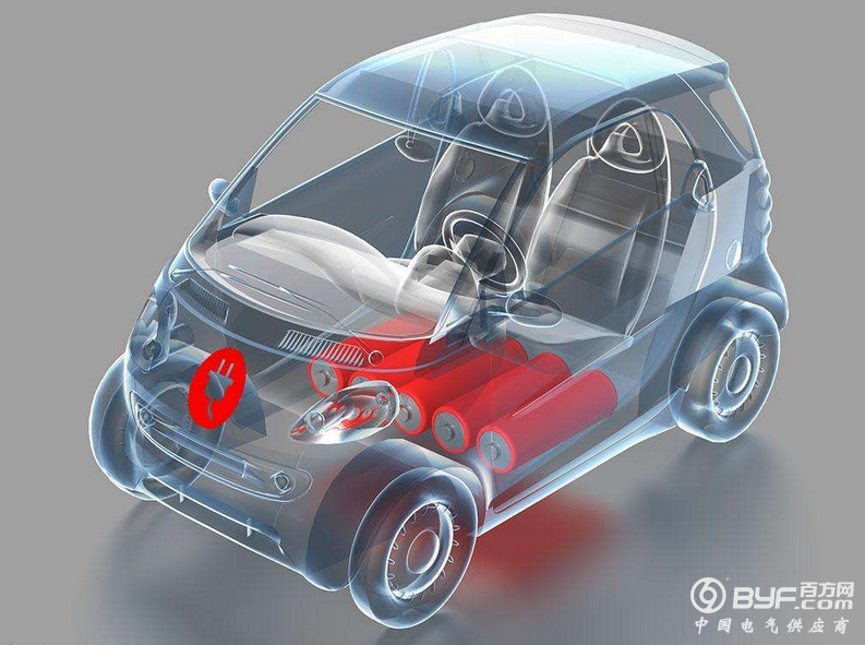 今日看点：电动汽车充电新国标出炉 奇瑞人事大调整