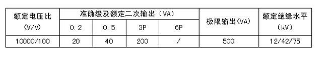 西安JDZ-10型电压互感器厂家现货技术参数图