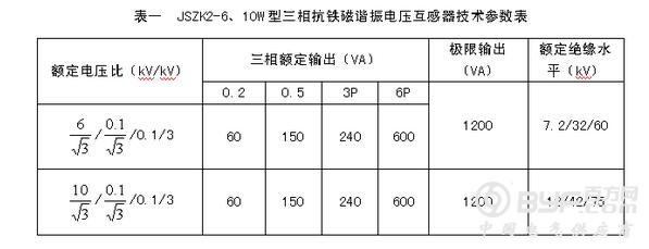 西安抗铁磁谐振电压互感器价格现货技术参数图