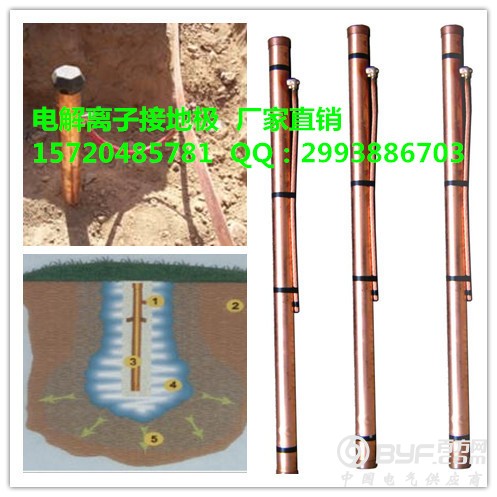 wKhQpFaGMqqEY_XuAAAAANecPBA349_副本