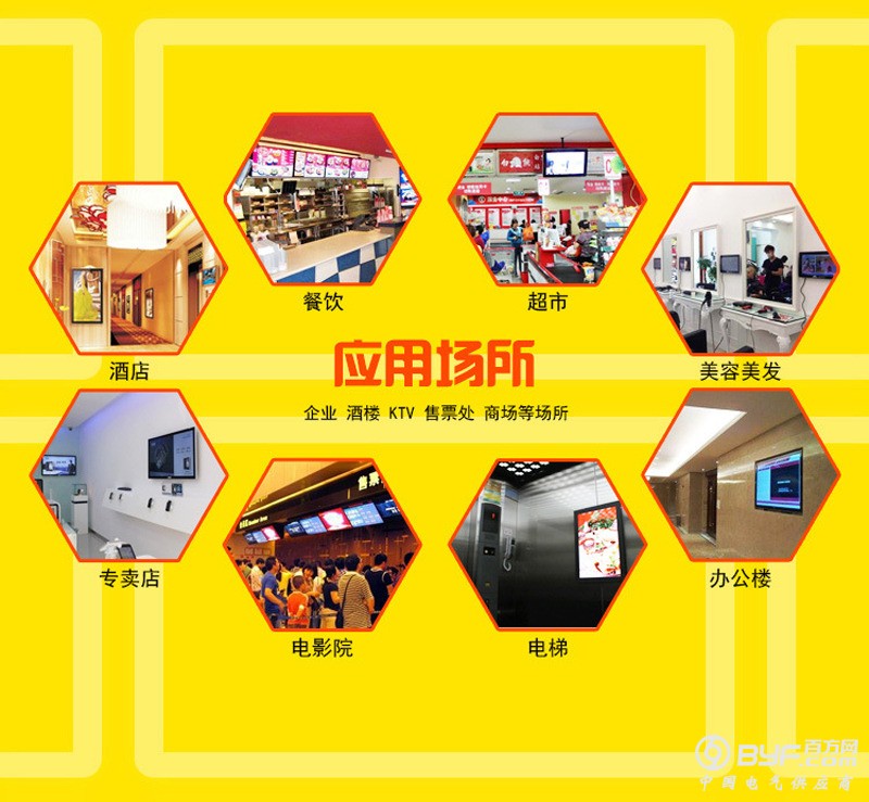 应用2