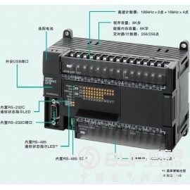 黑龙江省CQM1-IPS01欧姆龙PLC模块图3