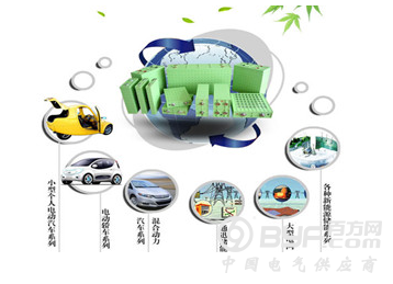 30亿元储能系统基地项目正式落户南通开发区