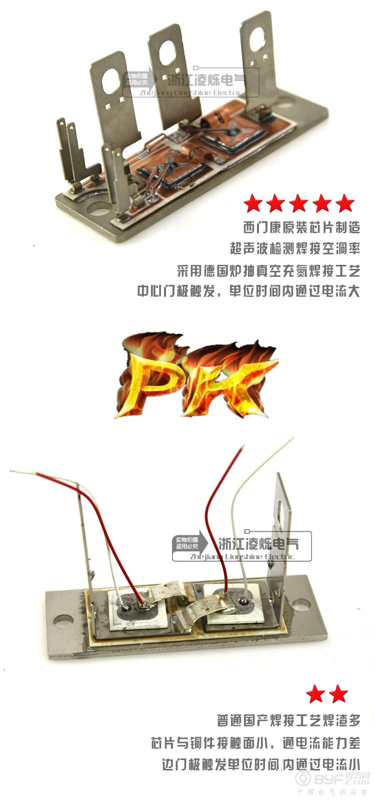 900系列通用介绍图1