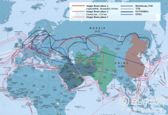 世界首条中国-欧洲高速率陆地光缆系统建成