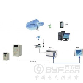 光伏水泵系统 广东优质的光伏水泵系统哪里有卖