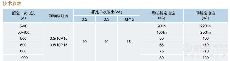 62LZJC参数