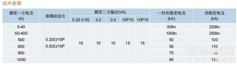 63LZJ8参数