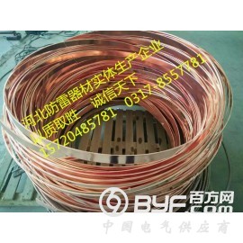 铜包钢扁钢接地材料厂家【厂家火爆销售】图2