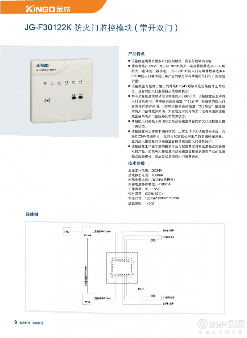 防火门 - 0013