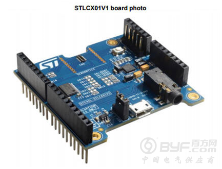 大联大友尚集团推出ST多传感器模块