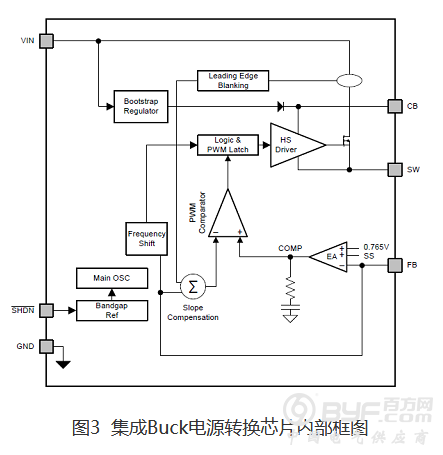 非隔离电源你所不知道的优势