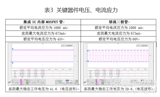 非隔离电源你所不知道的优势