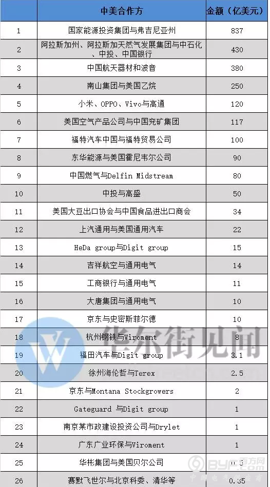 机械必备常识100问，这些你都知道了吗？