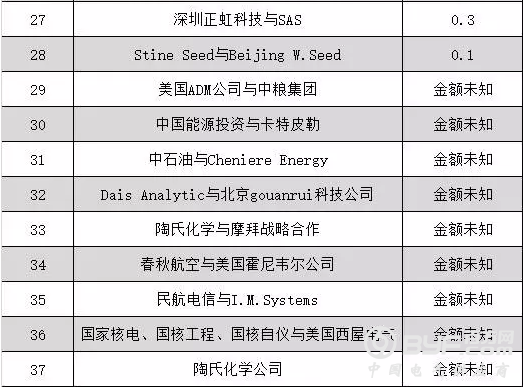 机械必备常识100问，这些你都知道了吗？