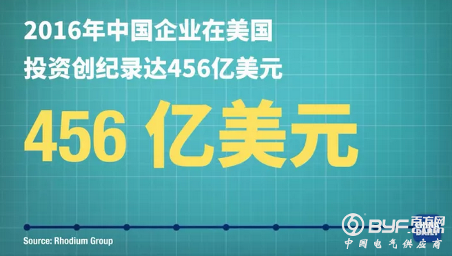 美国工人分享：在中国制造公司打工是一种怎样的体验？