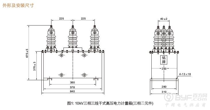 131尺寸