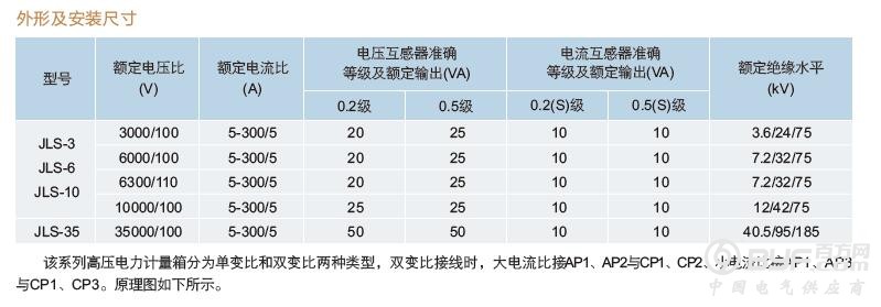 134尺寸